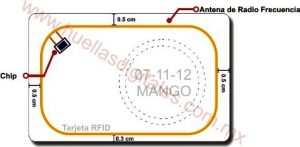 TARJETA DE PROXIMIDAD RFID ZK-IDCARD-L