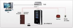 diagrama_sc700