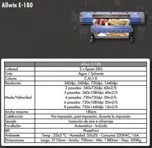 FICHA TECNICA Allwin E-180 - Equipo de impresión tinta Ecosolvente o Sublimación